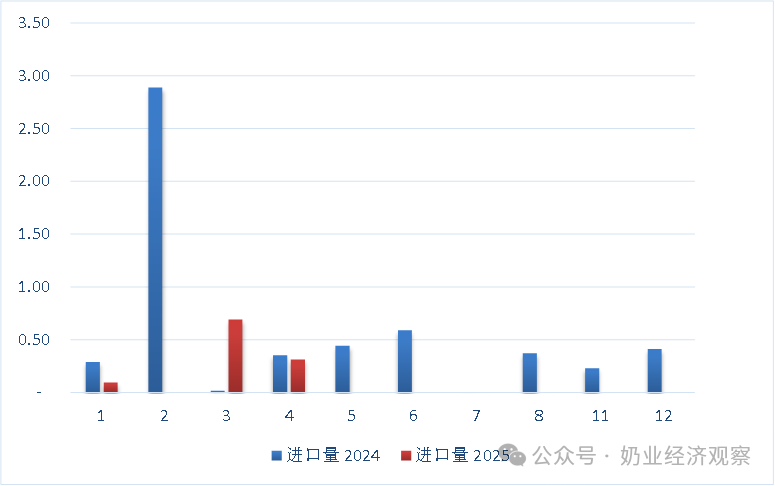 74682b14cff584bda56dfdea27e1110b.png